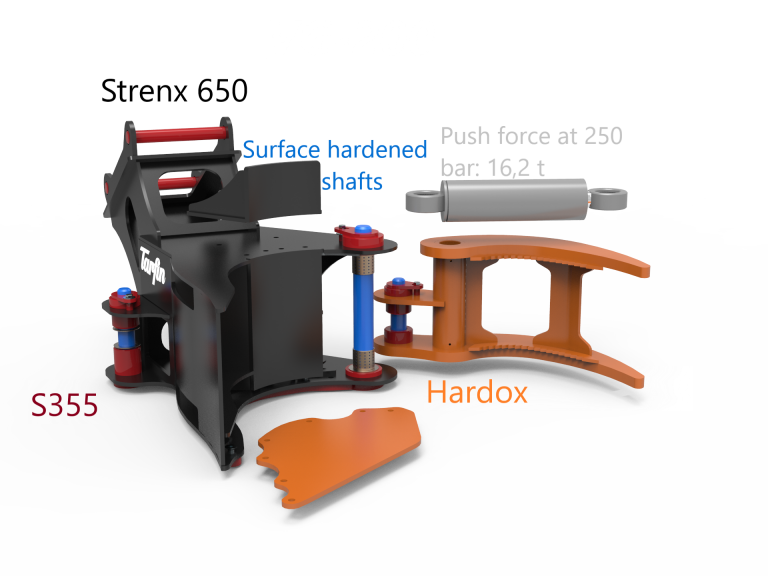 VG-200 materjal-inglise 2
